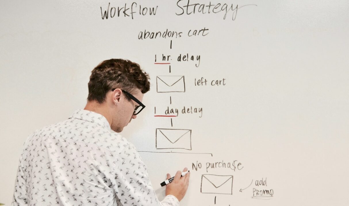 Ten Business Tasks You Should Automate Before Hiring Another Assistant