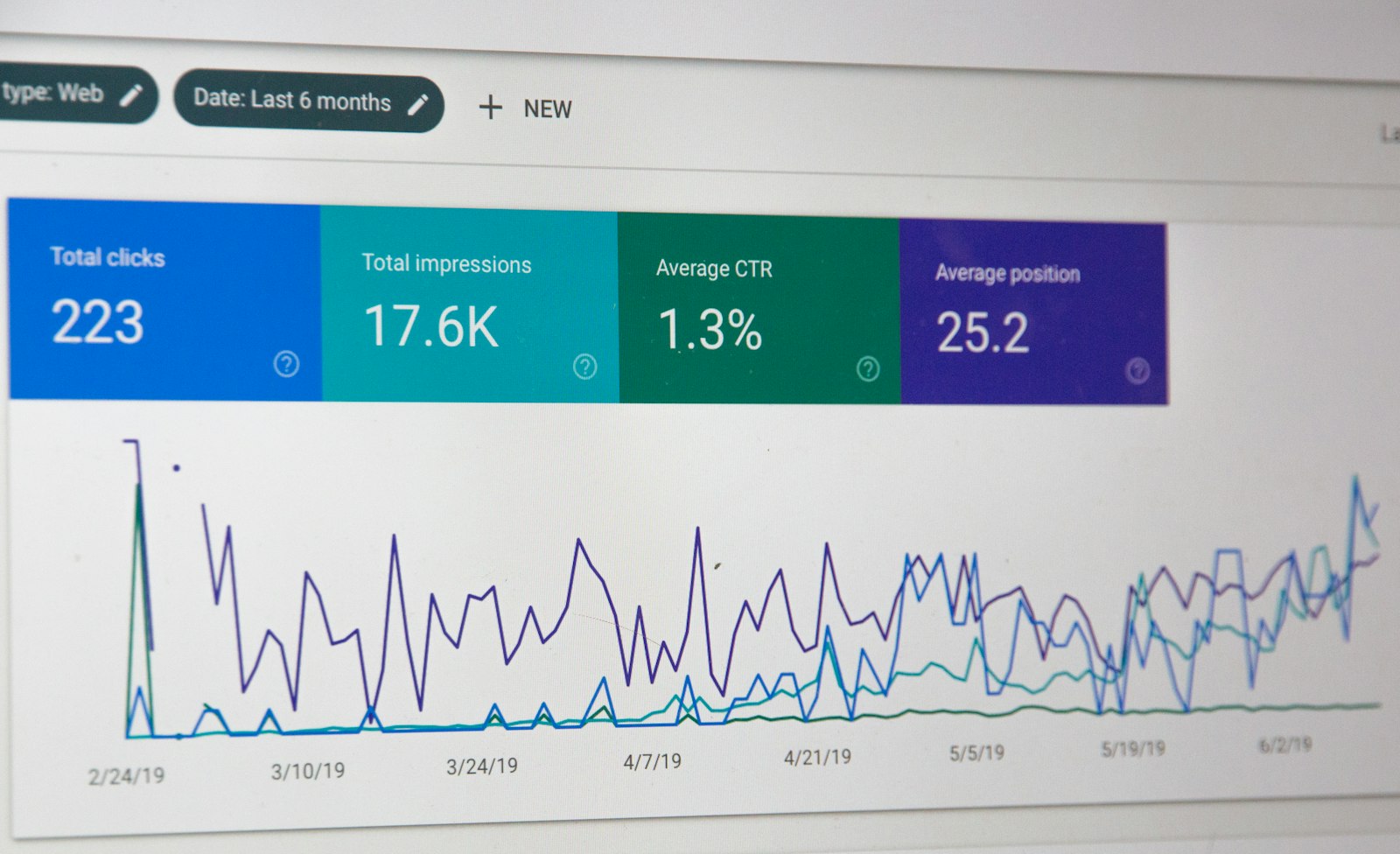 Search analytics screen used to compare technical and on-page SEO issues