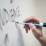 Sales funnel path sketched out on a whiteboard